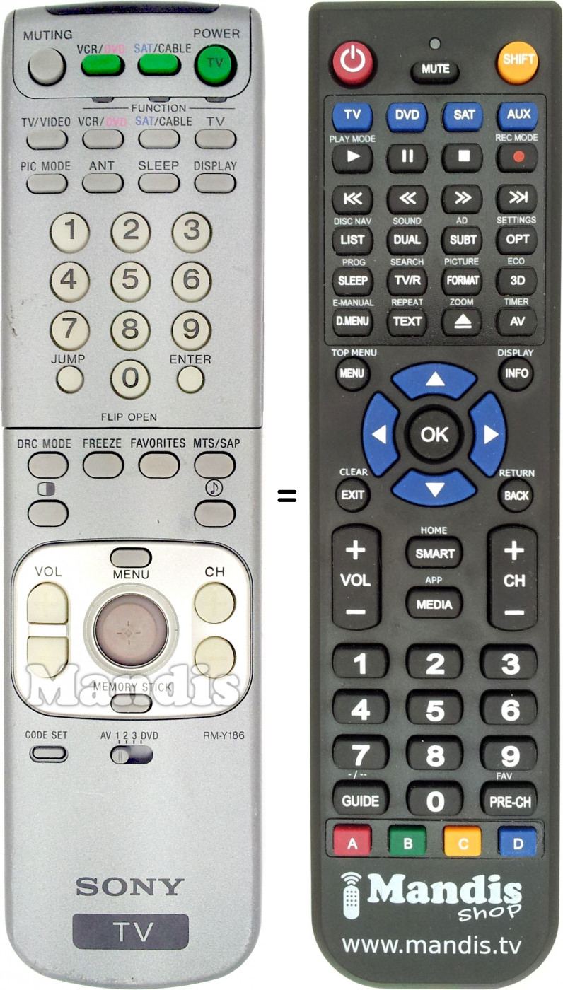 Télécommande équivalente RM-Y186