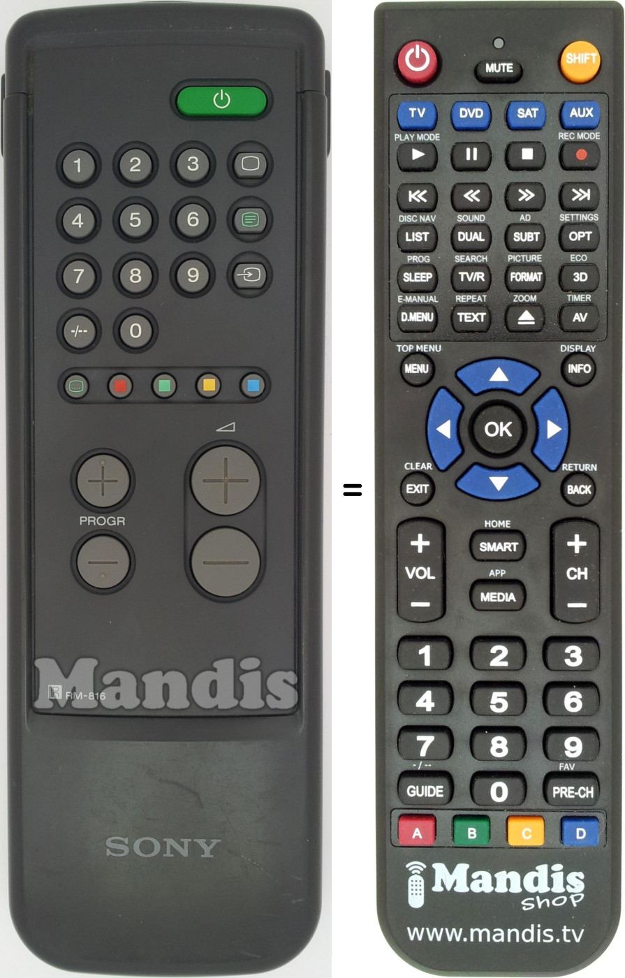 Télécommande équivalente RM816