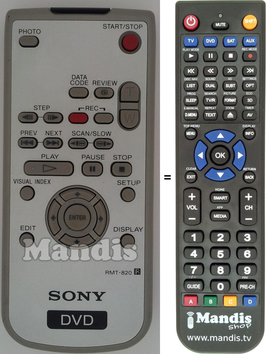 Télécommande équivalente RMT-820