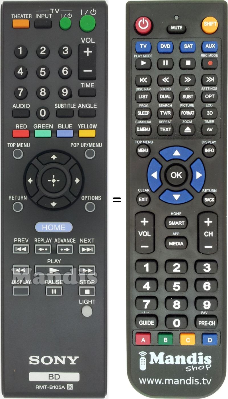 Télécommande équivalente RMT-B105A