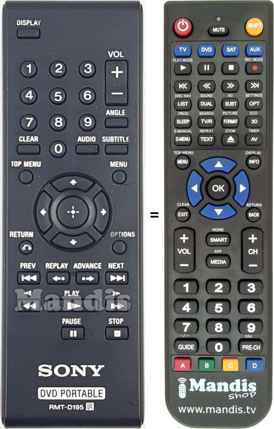 Télécommande équivalente RMT-D195