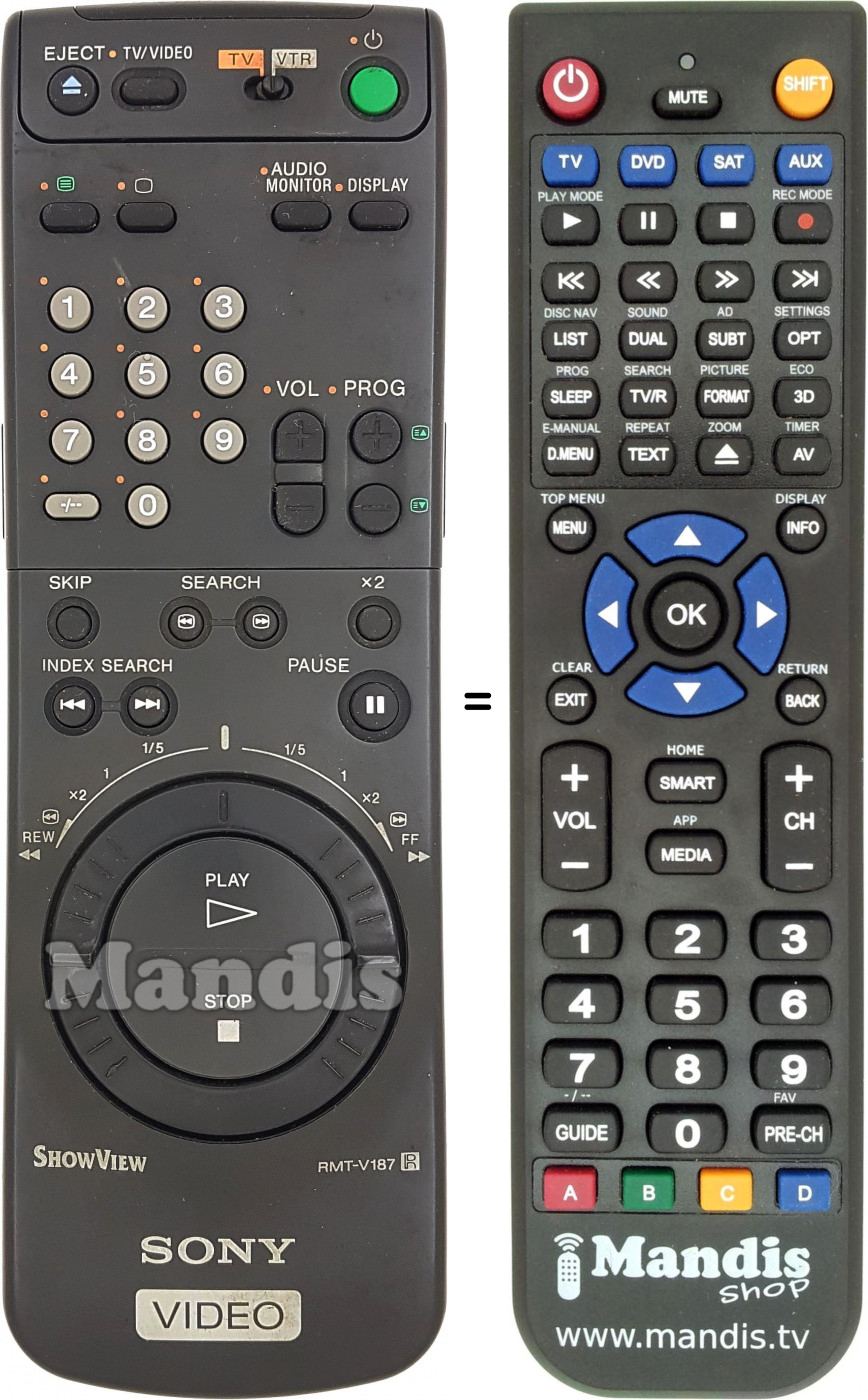 Télécommande équivalente RMT V187