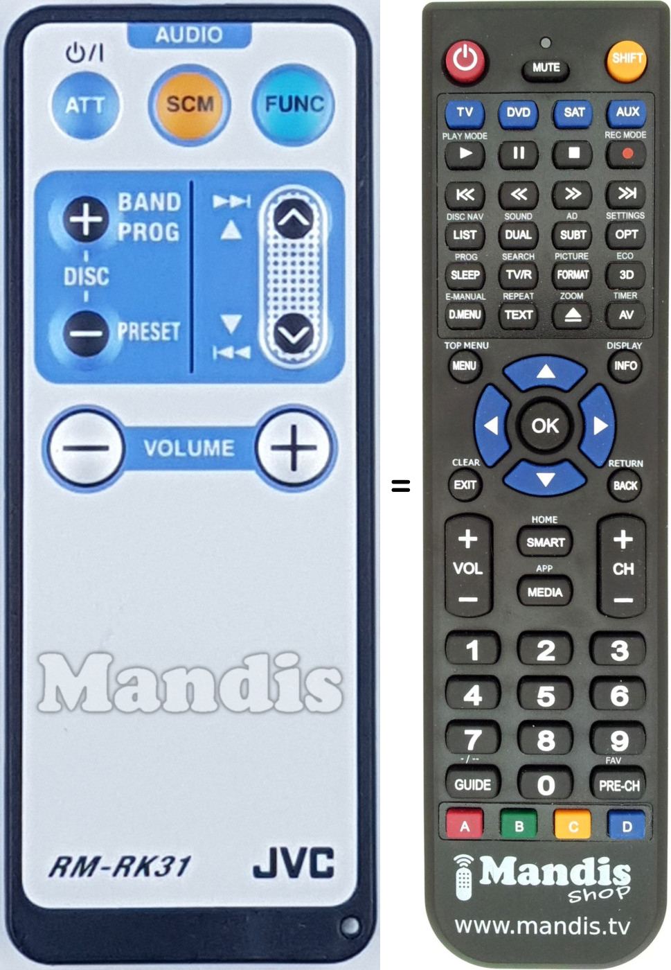 Télécommande équivalente RM-RK31