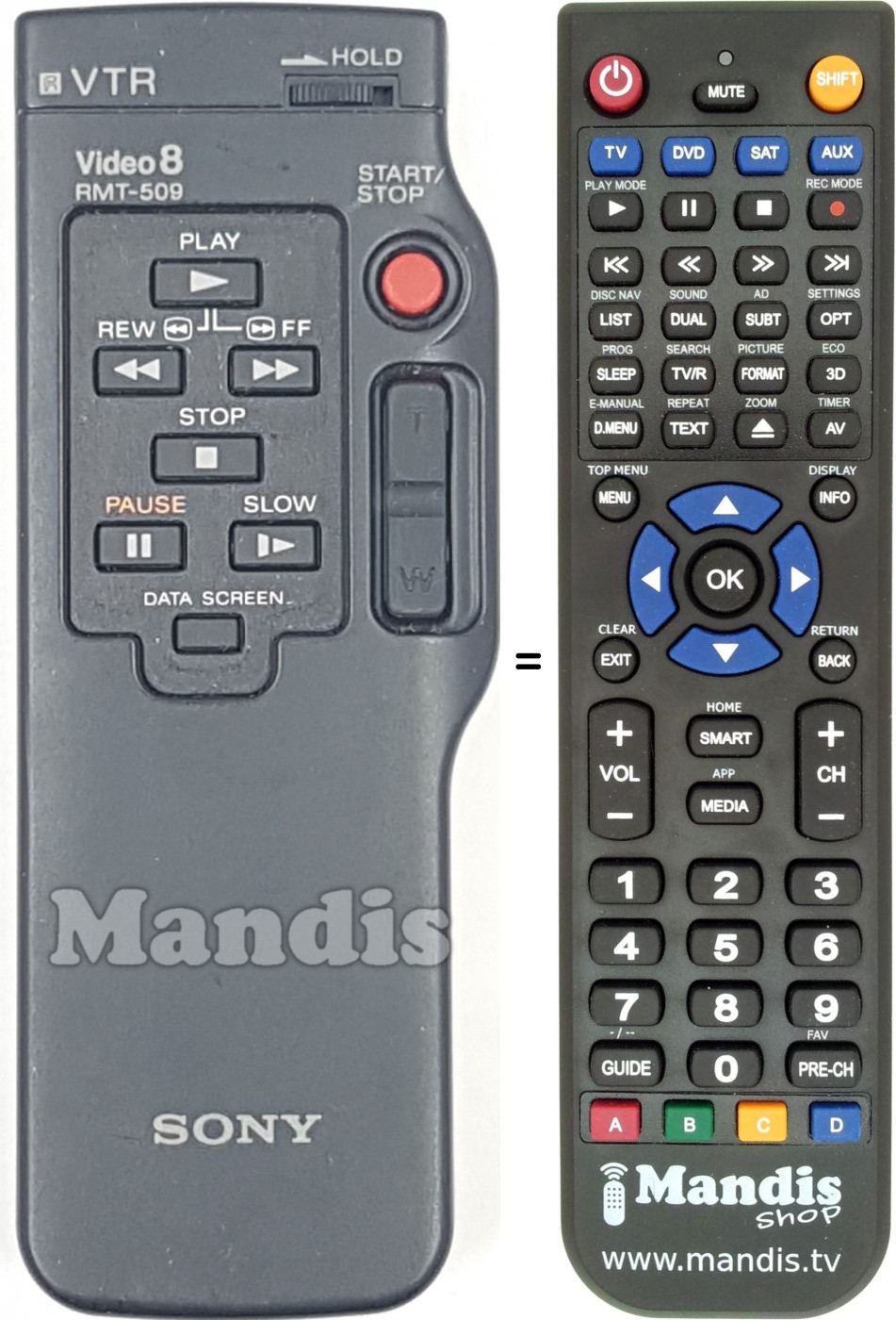 Télécommande équivalente RMT-509