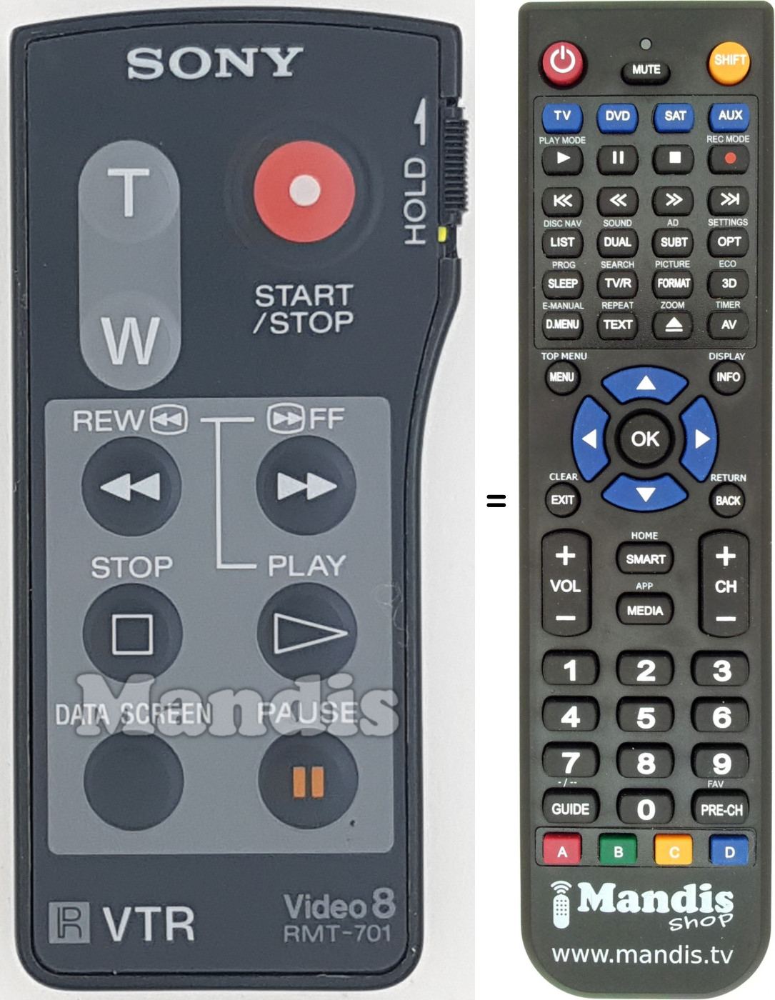 Télécommande équivalente RMT-701
