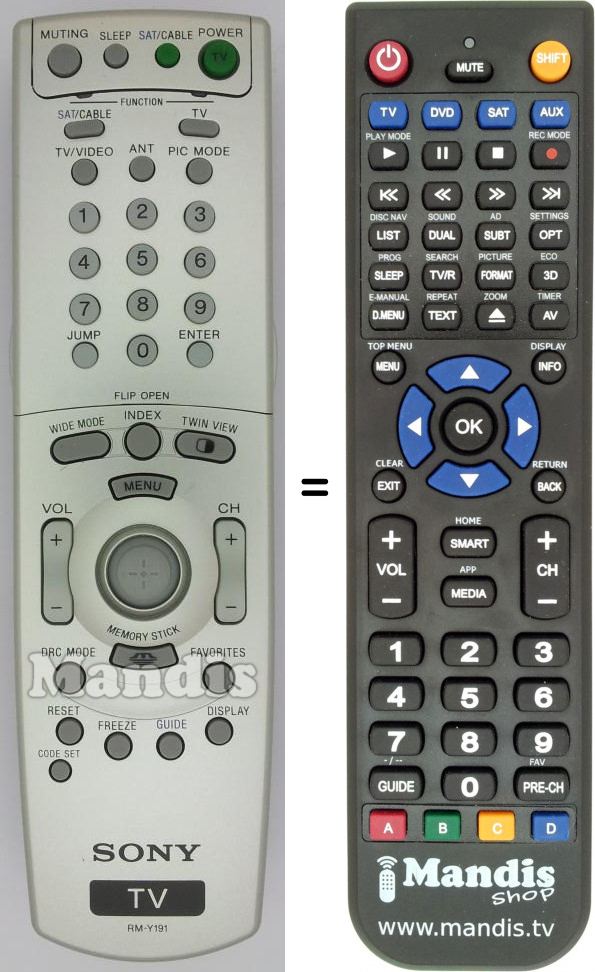 Télécommande équivalente RMY191