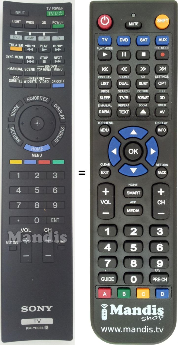 Télécommande équivalente RM-YD036