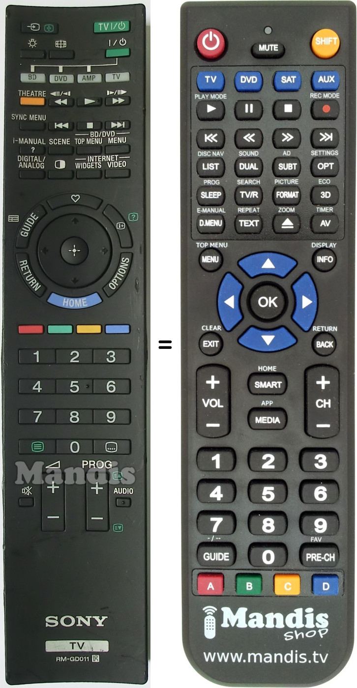 Télécommande équivalente RM-GD011
