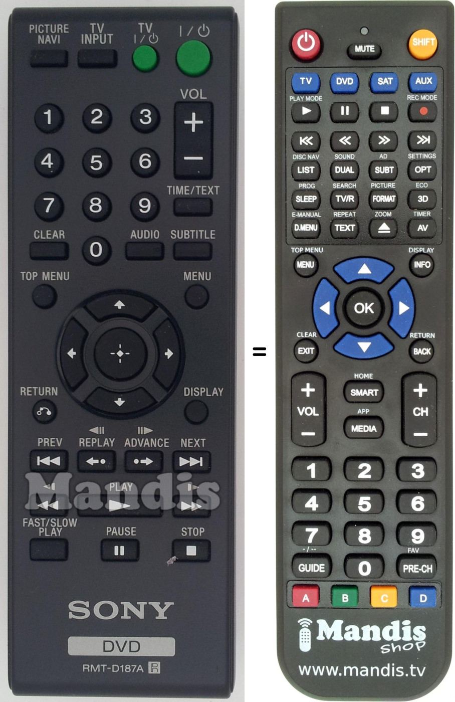 Télécommande équivalente RMT-D187A