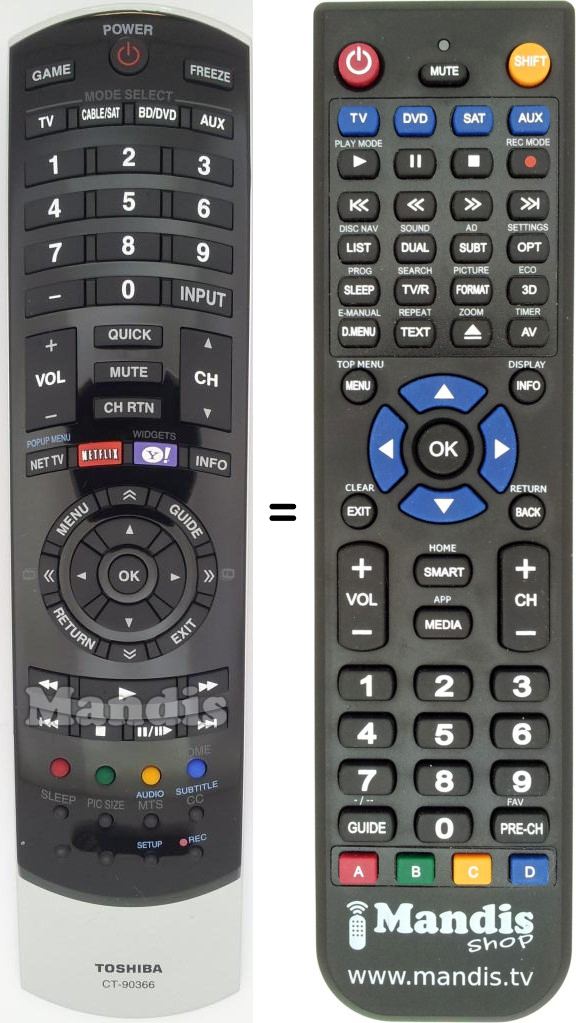 Télécommande équivalente Toshiba Ct90366