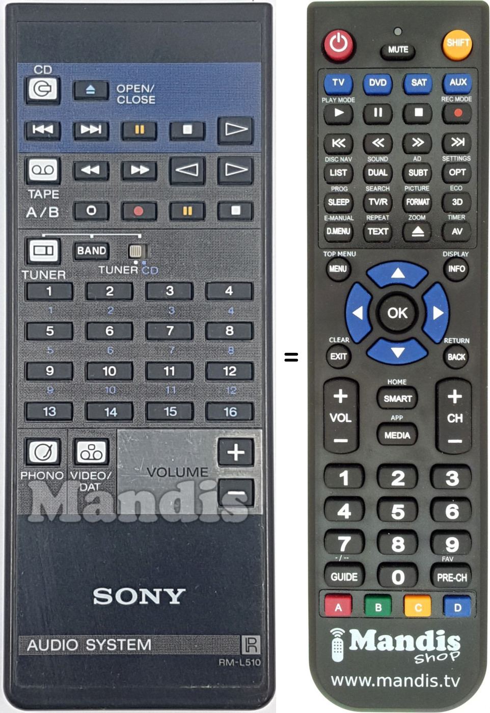 Télécommande équivalente RM-L510