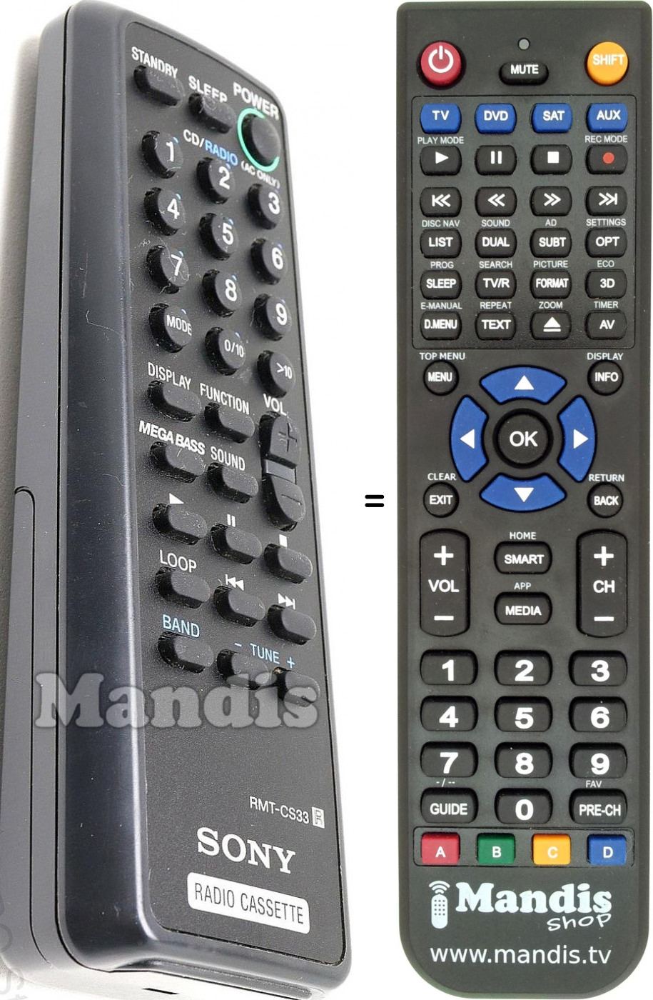 Télécommande équivalente RMT-CS33