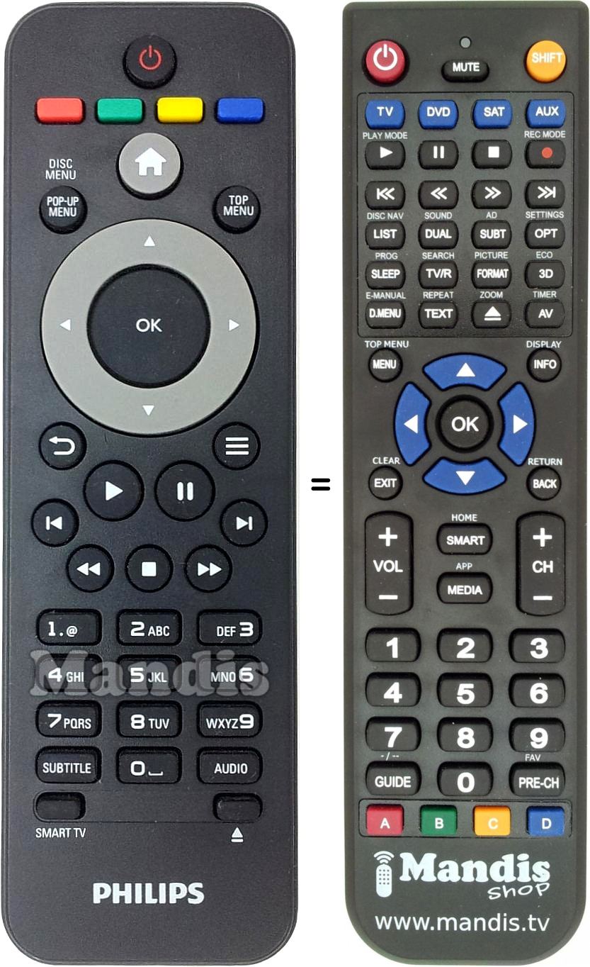Télécommande équivalente RC2830