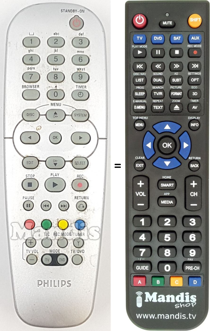Télécommande équivalente 31324872121