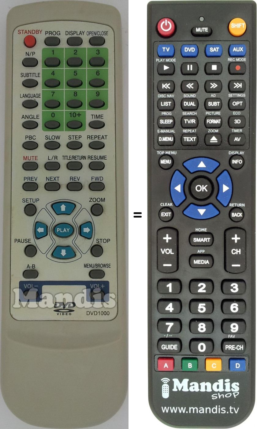 Télécommande équivalente DVD1000