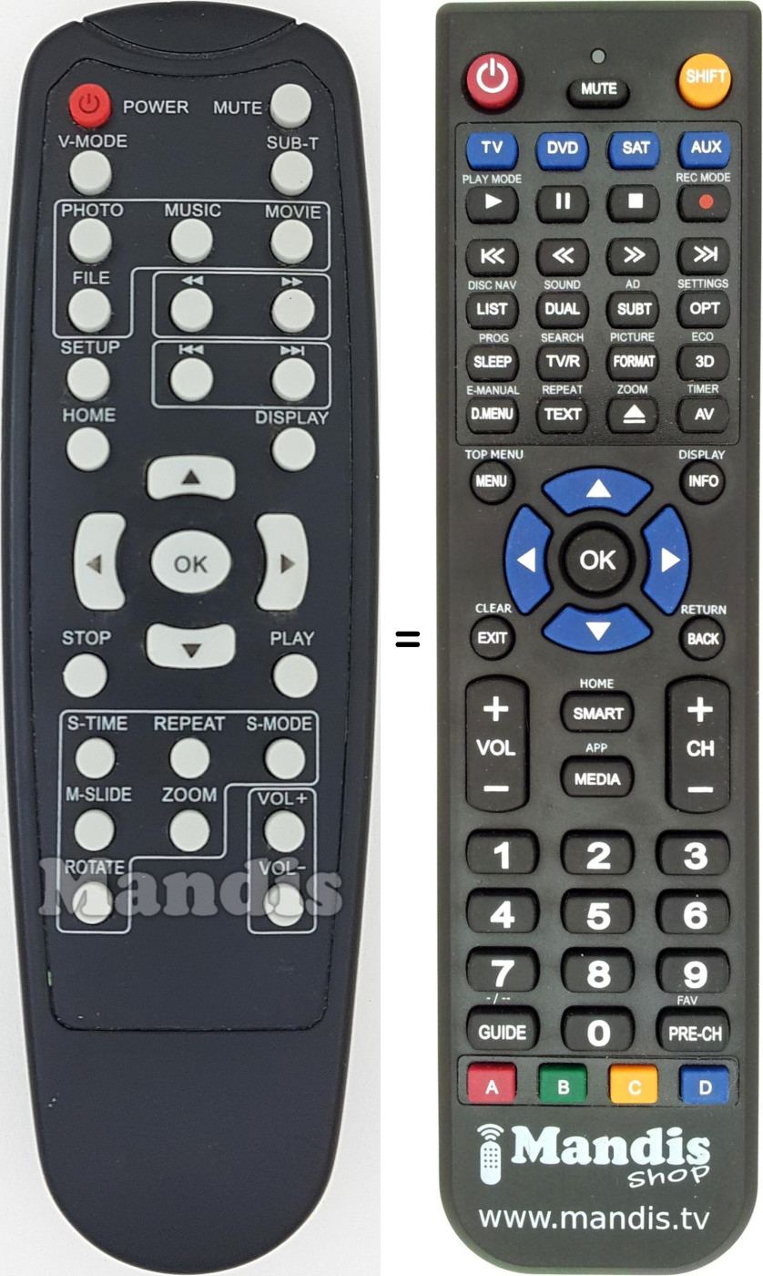 Télécommande équivalente JX5099A-2