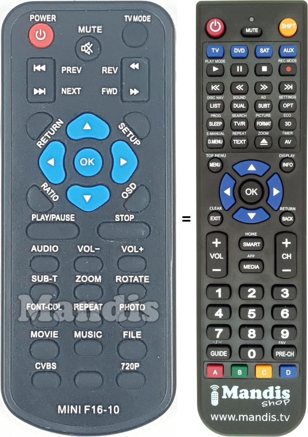 Télécommande équivalente MINIF16-10