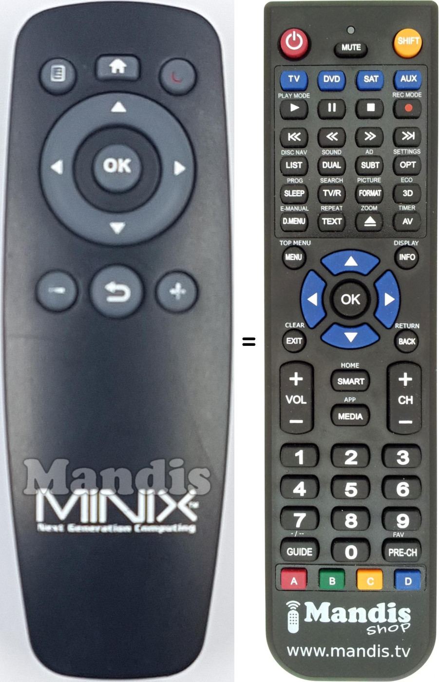 Télécommande équivalente MINIX002