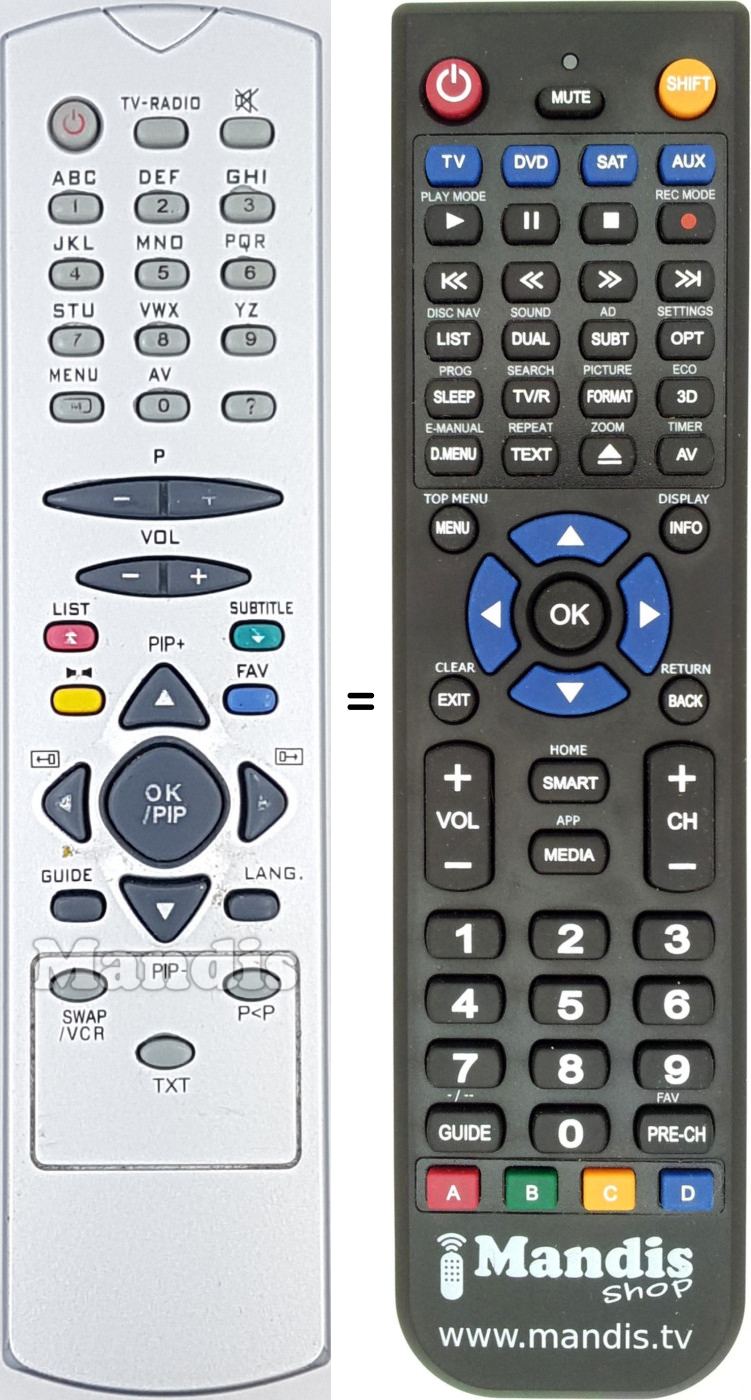 Télécommande équivalente Sagem REMCON1043