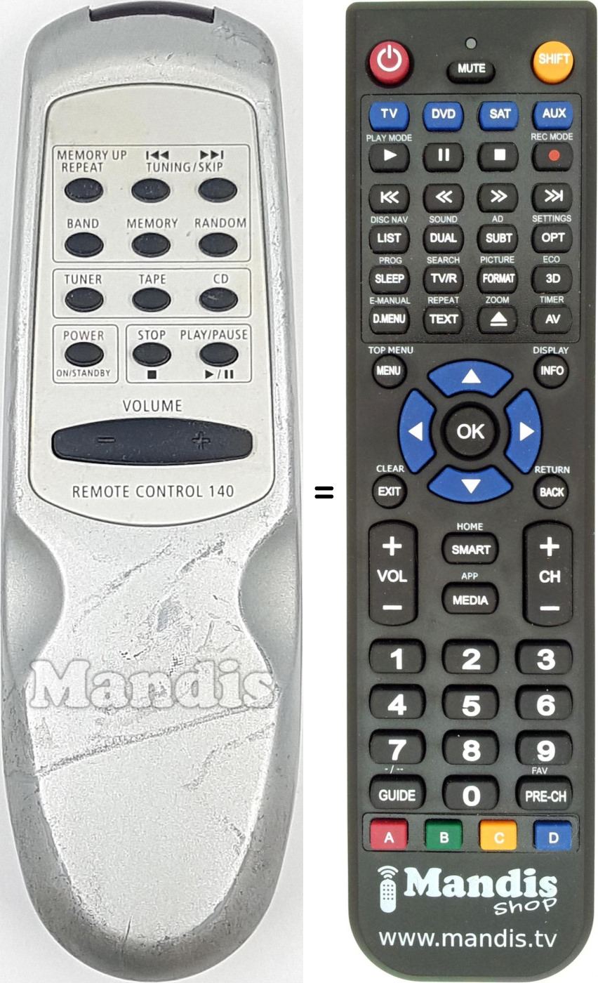 Télécommande équivalente REMCON140
