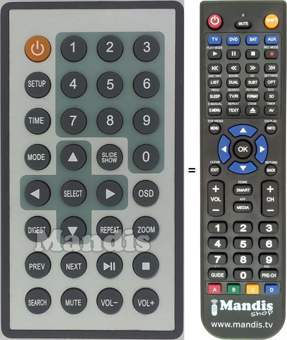 Télécommande équivalente REMCON1425