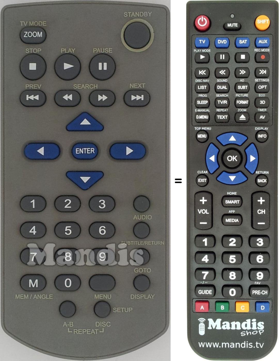 Télécommande équivalente REMCON1426