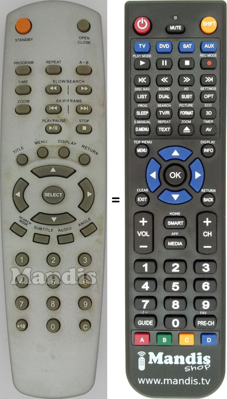 Télécommande équivalente REMCON1495
