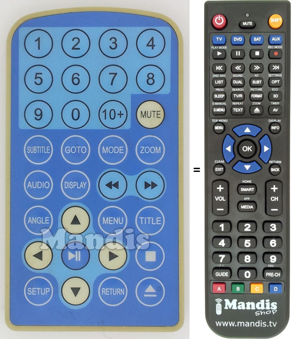 Télécommande équivalente REMCON1498