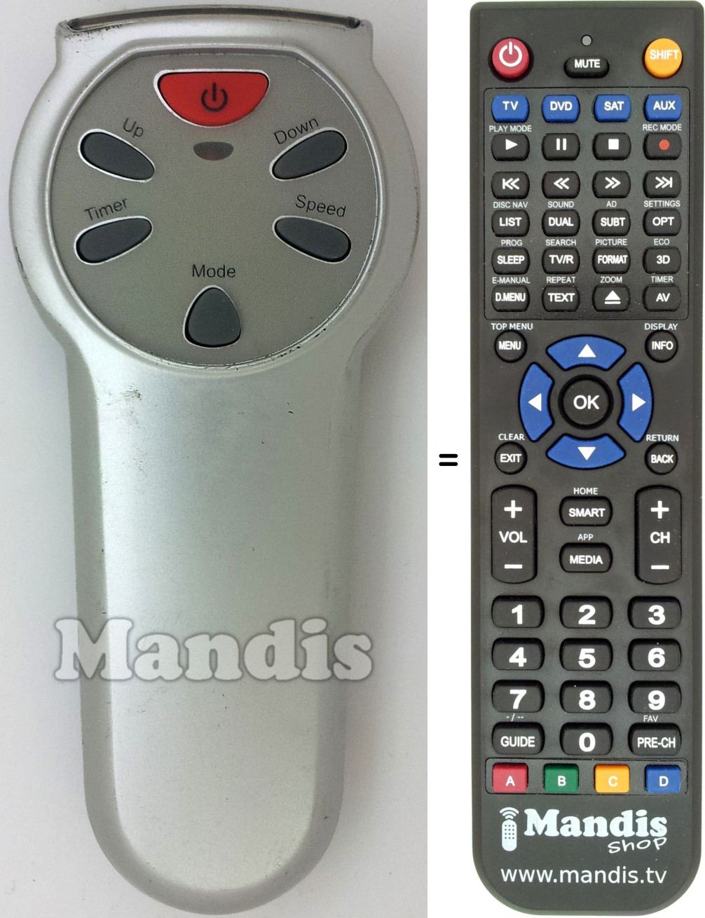 Télécommande équivalente REMCON1559