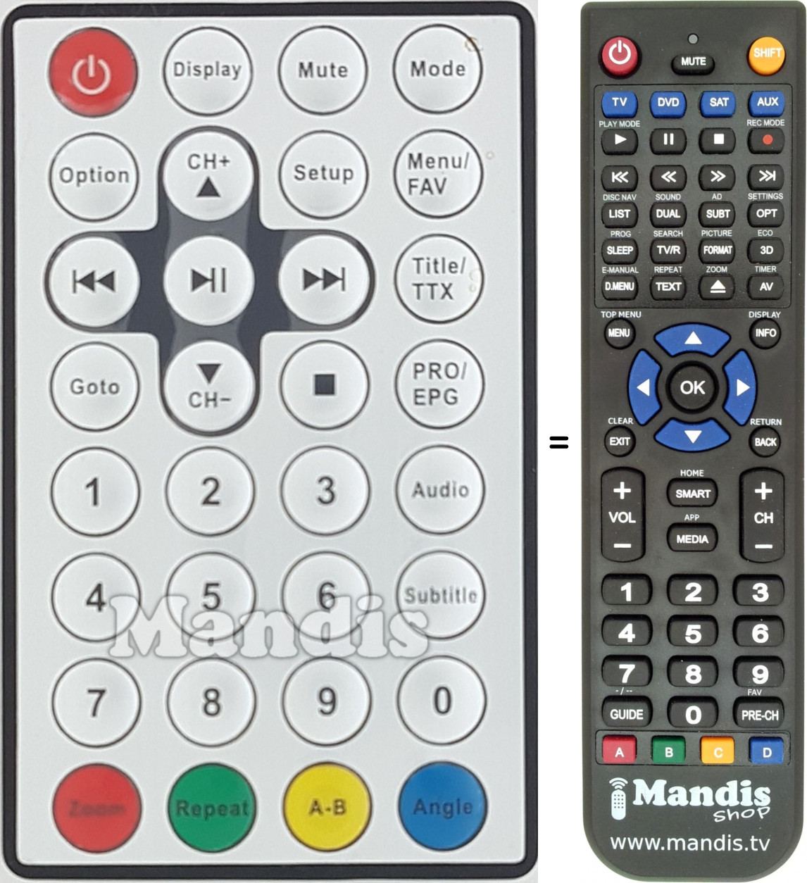 Télécommande équivalente REMCON1585