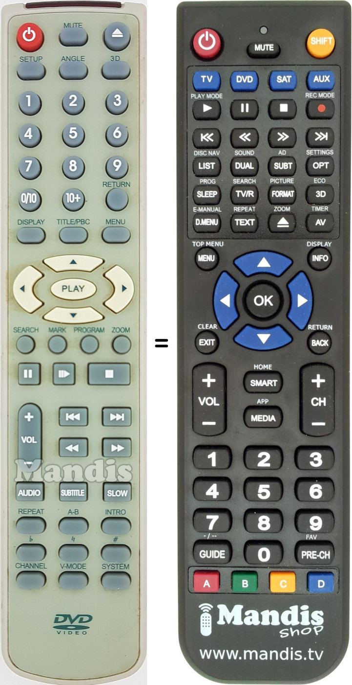 Télécommande équivalente REMCON1595