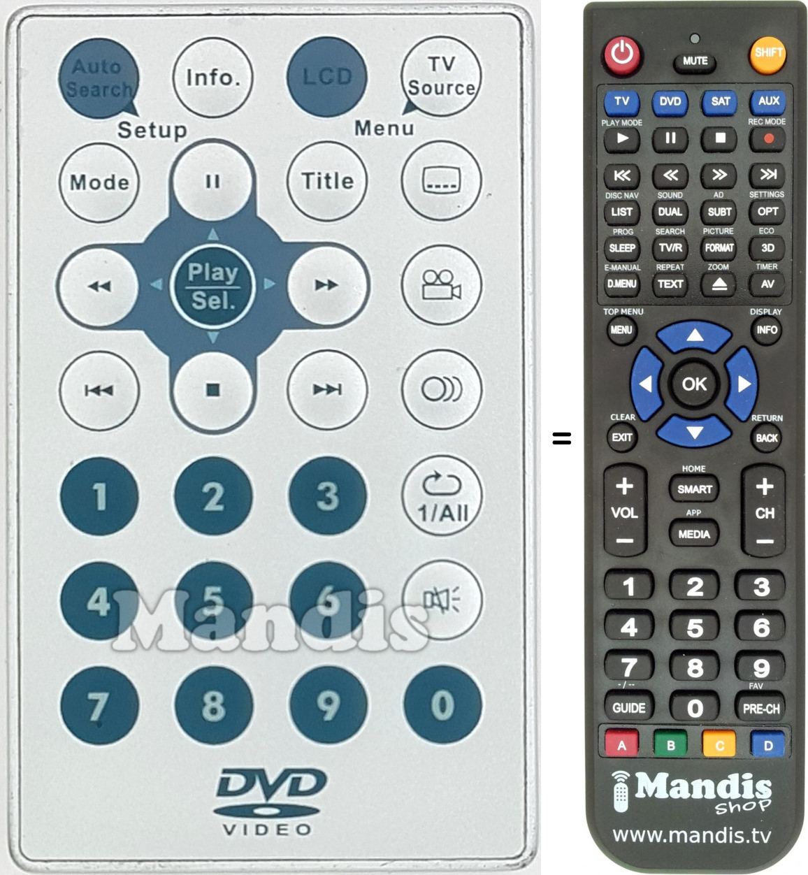 Télécommande équivalente REMCON1596