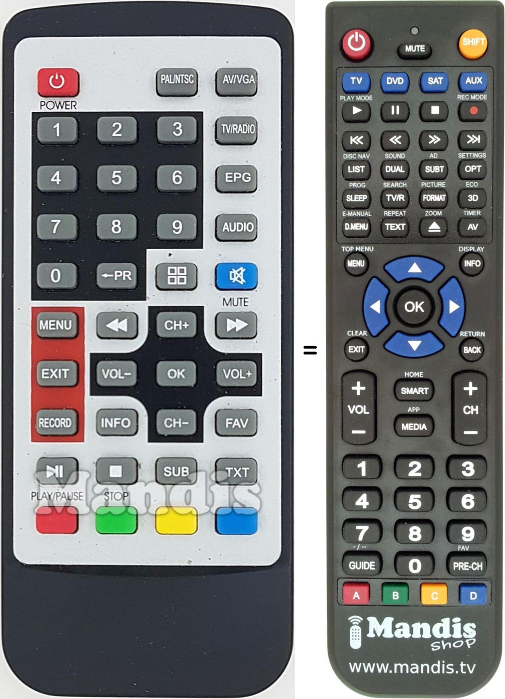 Télécommande équivalente REMCON1603