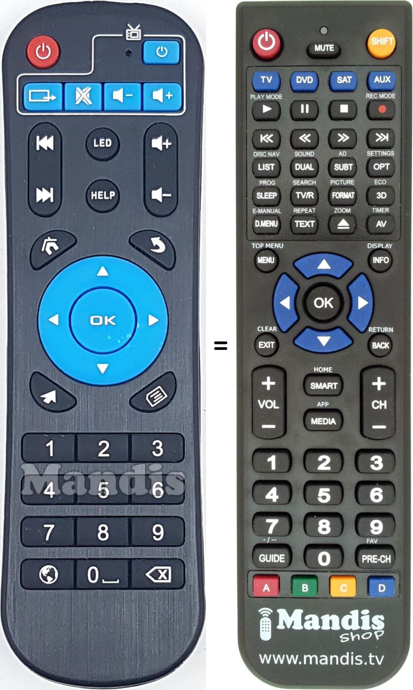 Télécommande équivalente REMCON1681