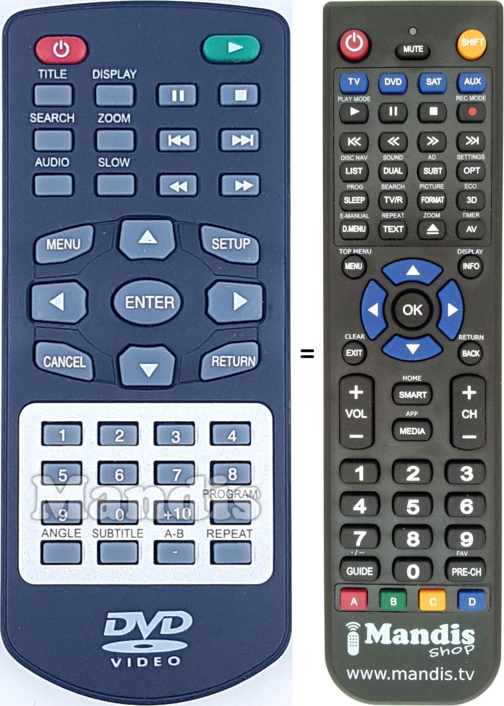 Télécommande équivalente REMCON1684