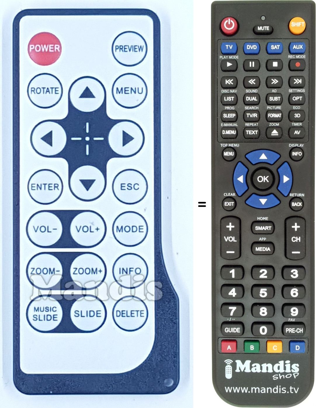 Télécommande équivalente REMCON1696