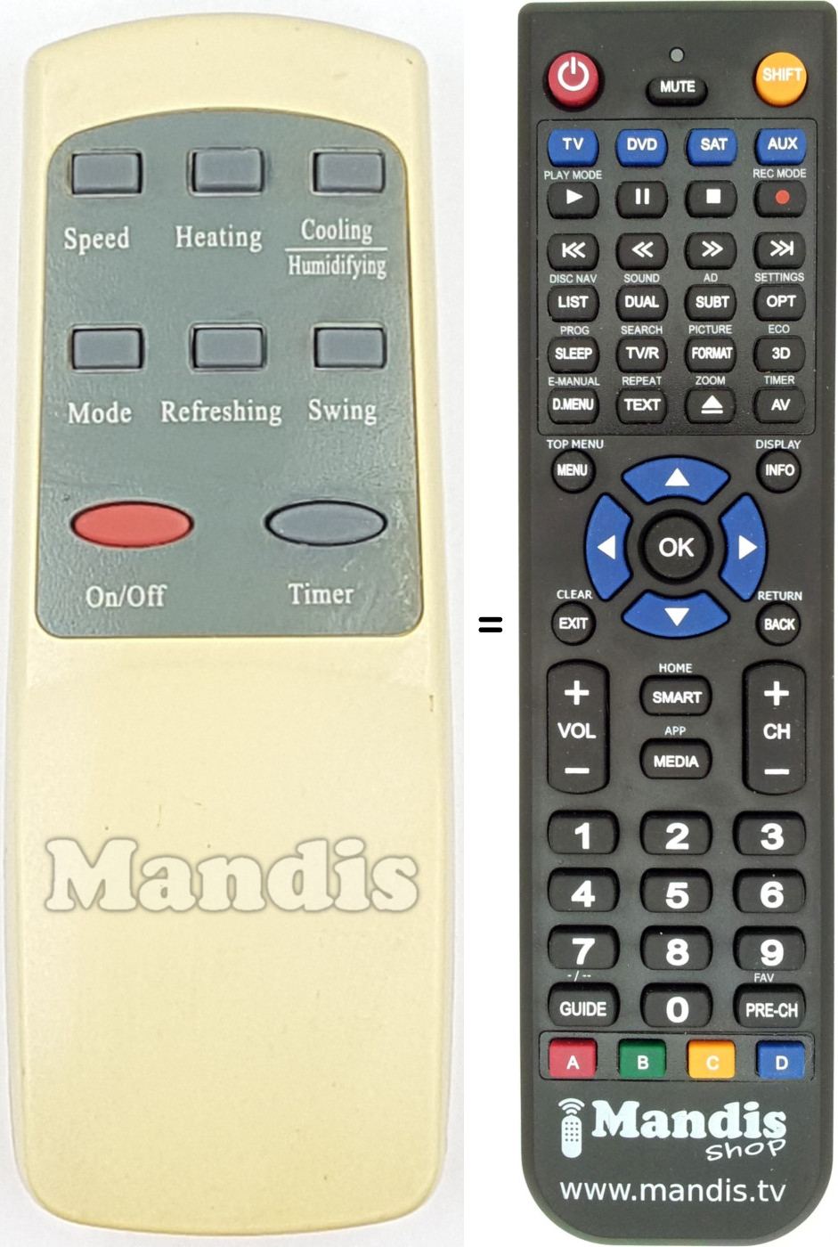 Télécommande équivalente REMCON1699