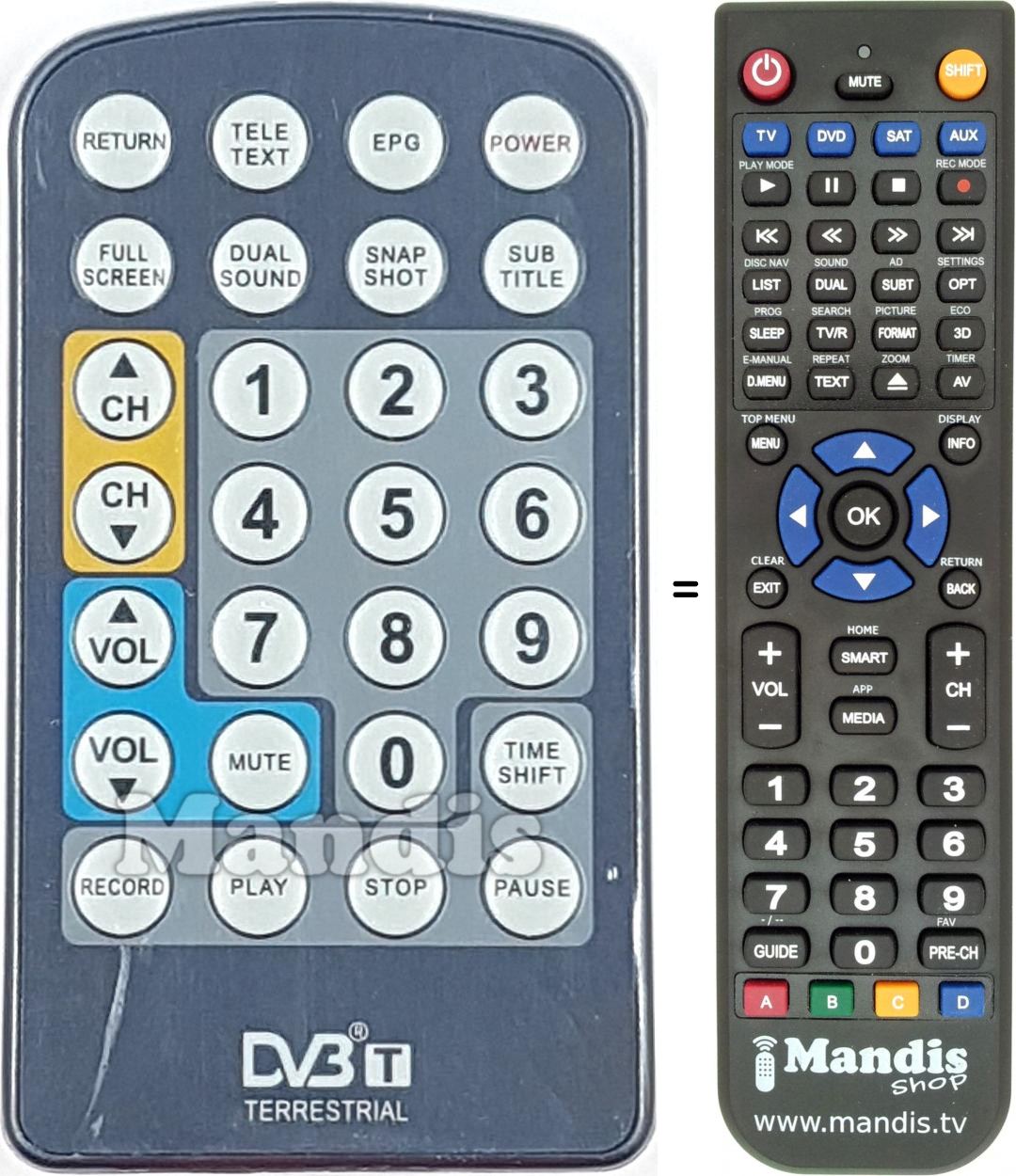 Télécommande équivalente REMCON1700