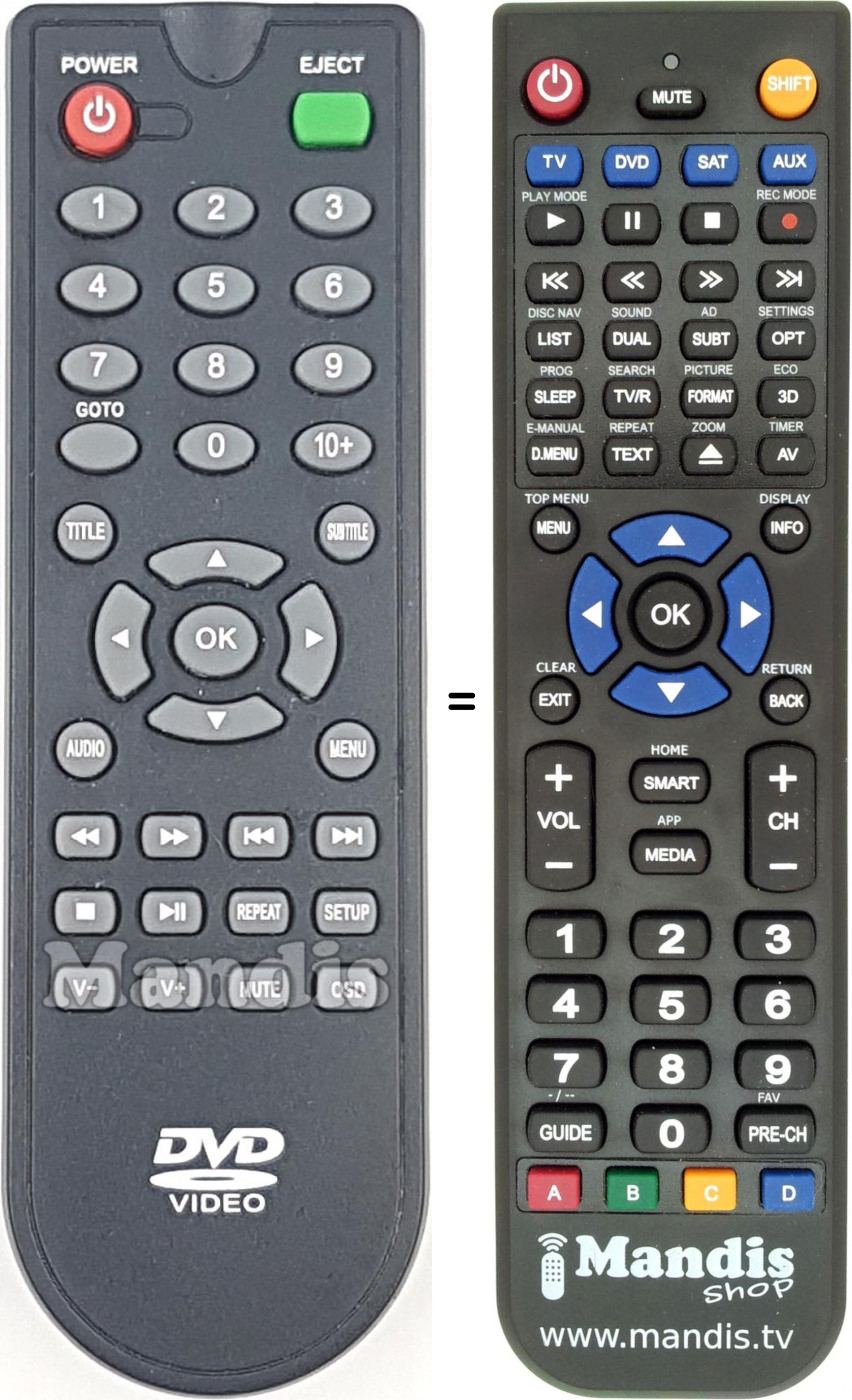 Télécommande équivalente REMCON1714