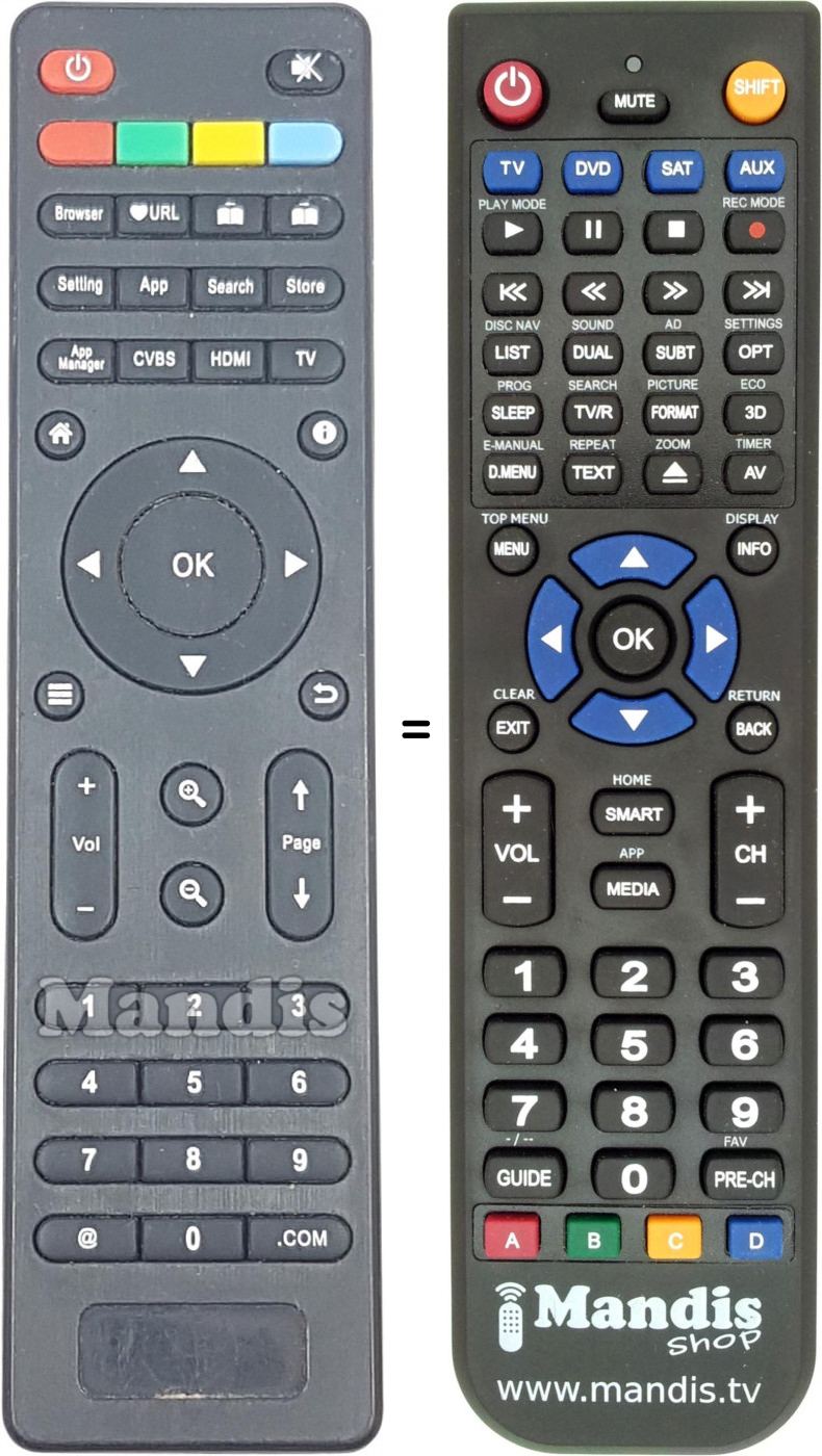 Télécommande équivalente REMCON1717