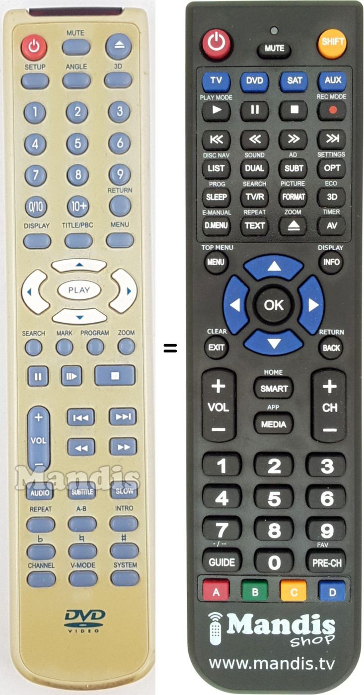 Télécommande équivalente REMCON1721