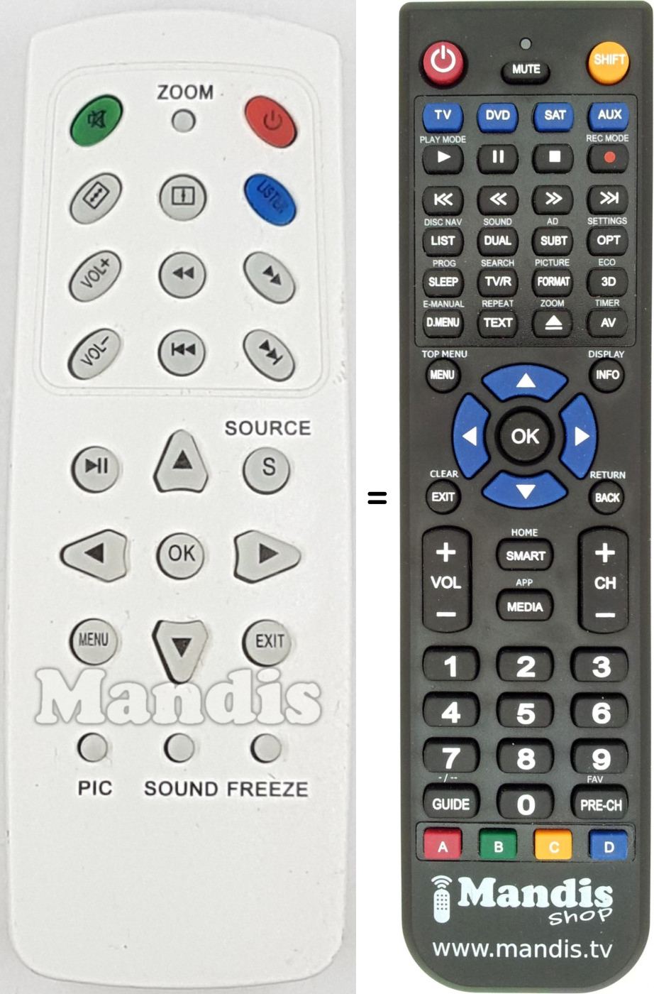 Télécommande équivalente REMCON1726