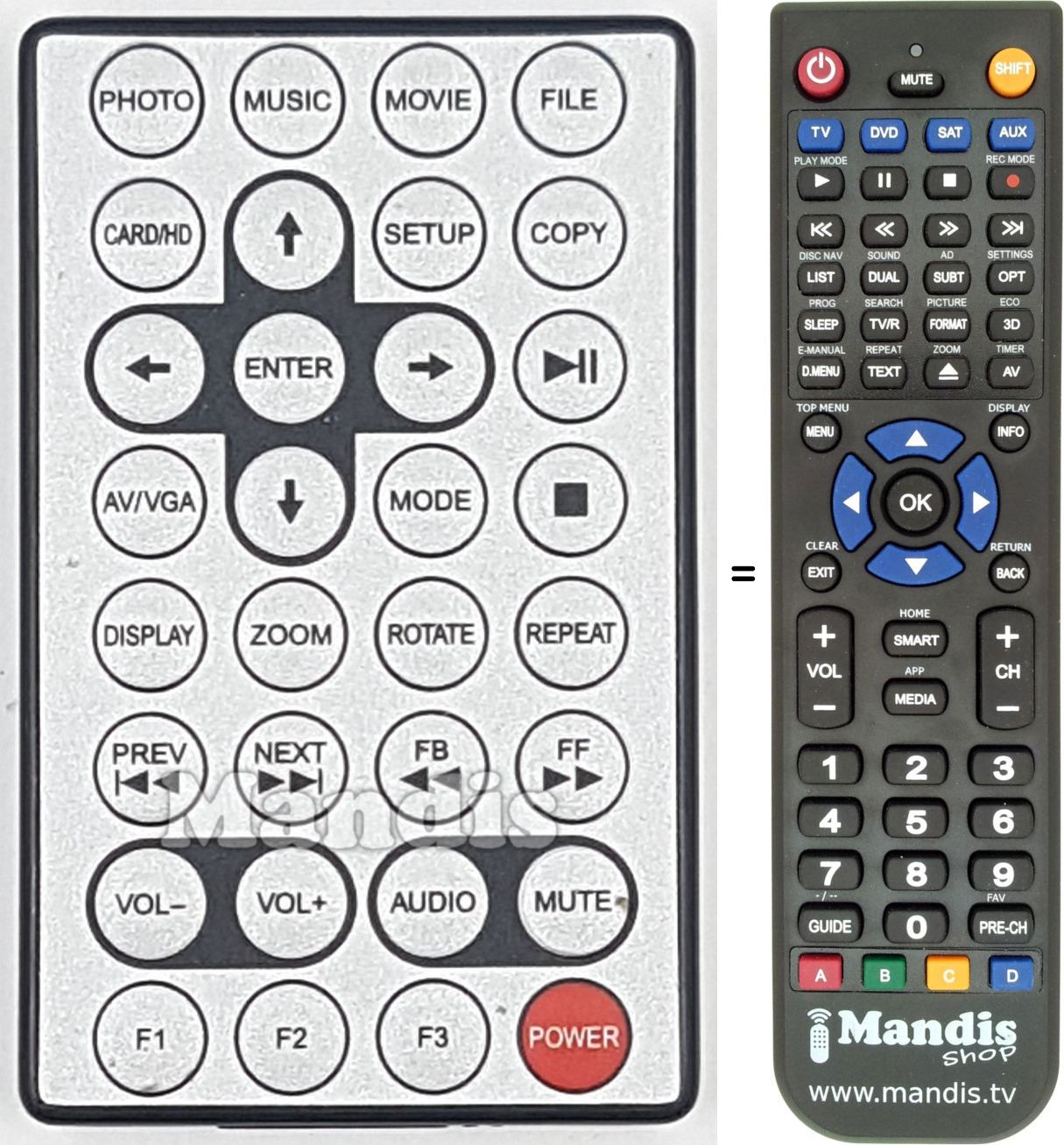 Télécommande équivalente REMCON1784
