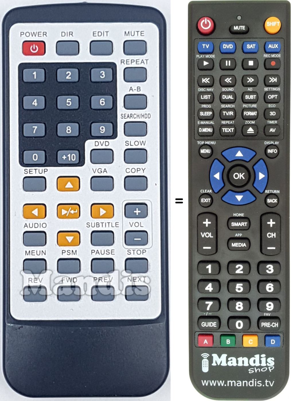 Télécommande équivalente REMCON1791