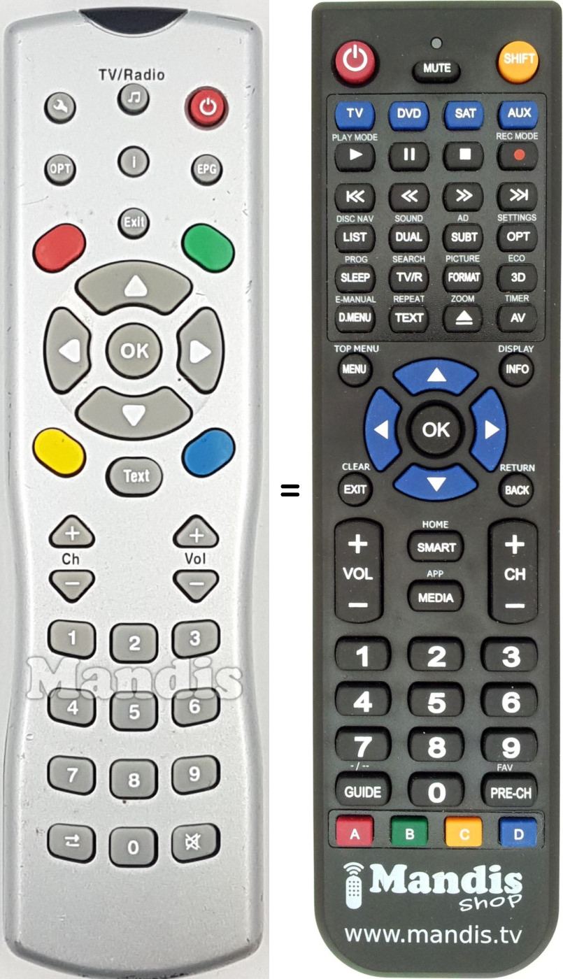 Télécommande équivalente REMCON1799