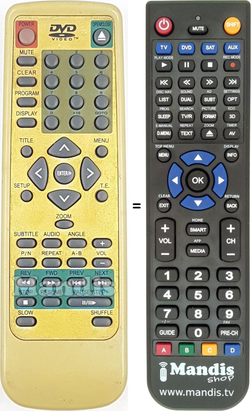 Télécommande équivalente REMCON1800