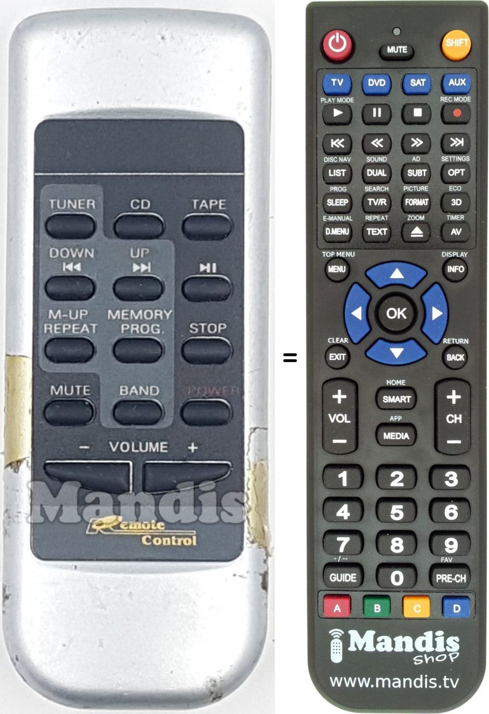 Télécommande équivalente REMCON1807