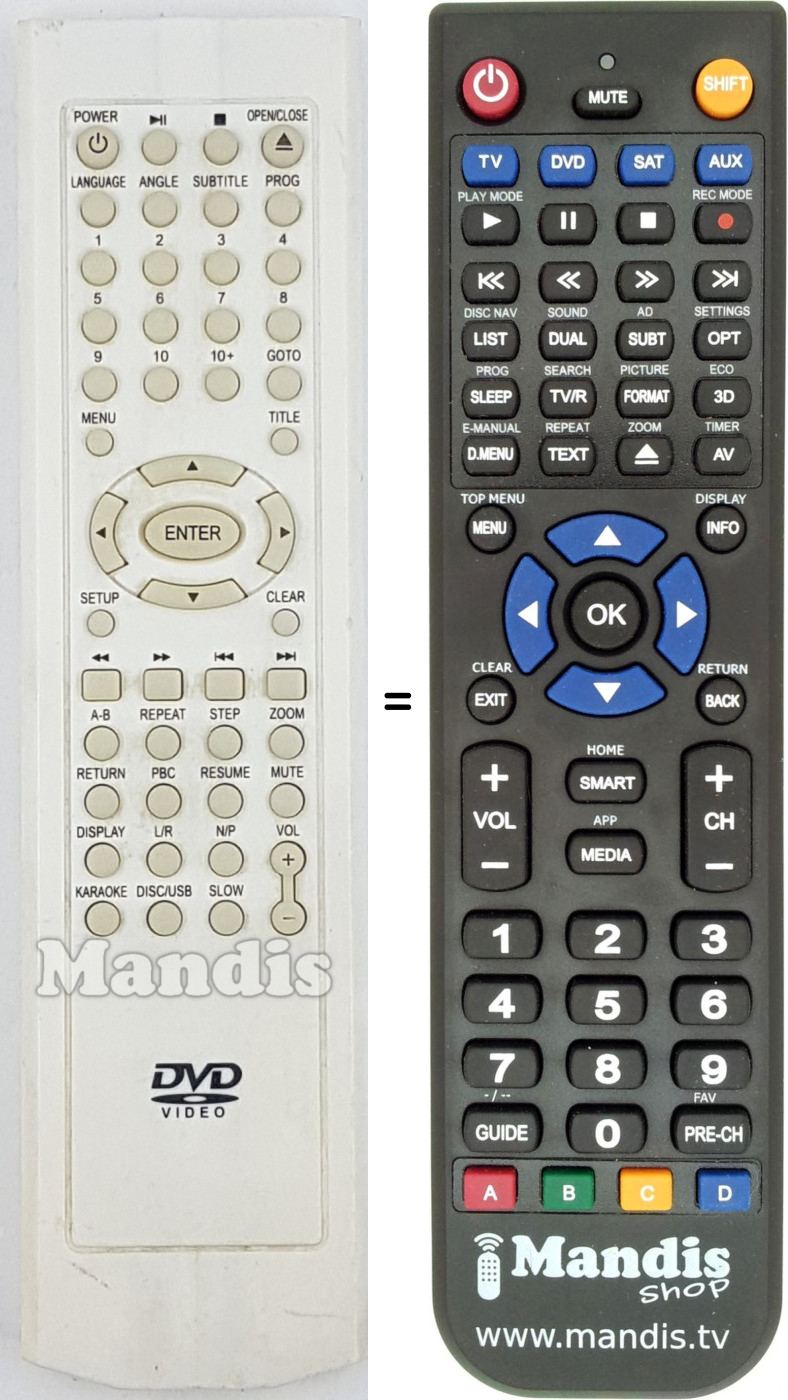 Télécommande équivalente REMCON1809