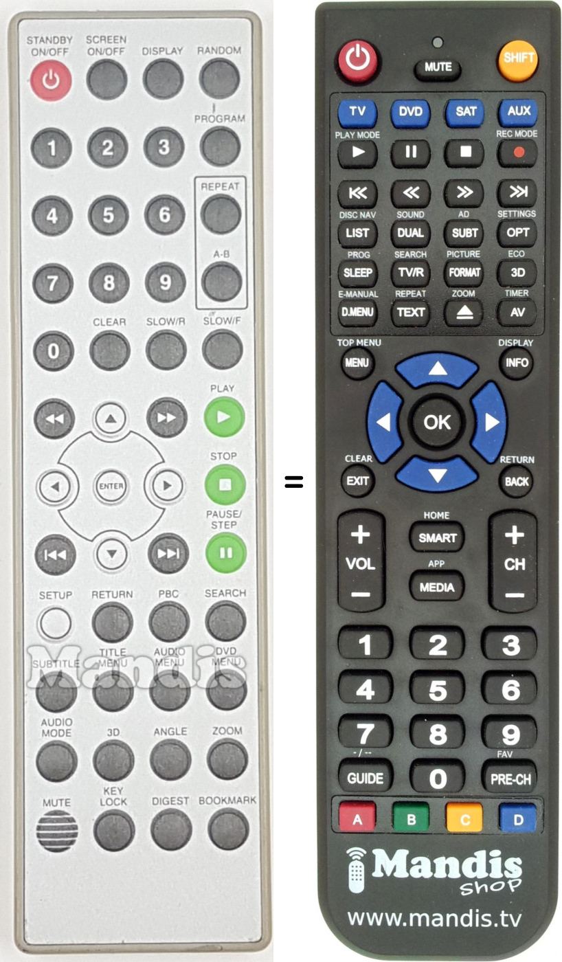 Télécommande équivalente REMCON1817