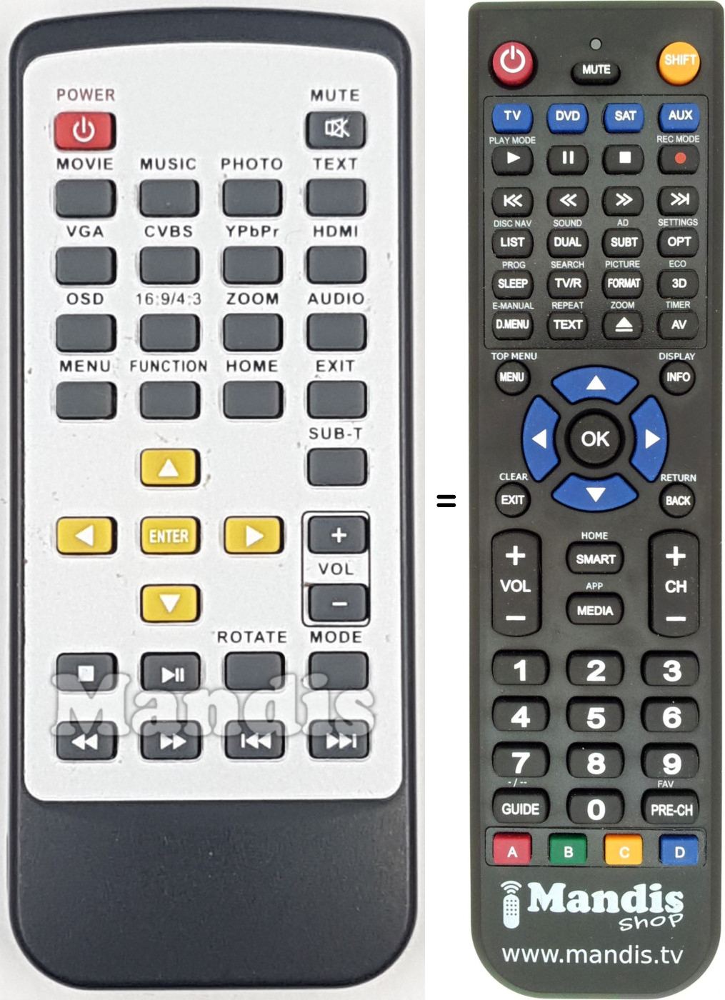 Télécommande équivalente REMCON1819
